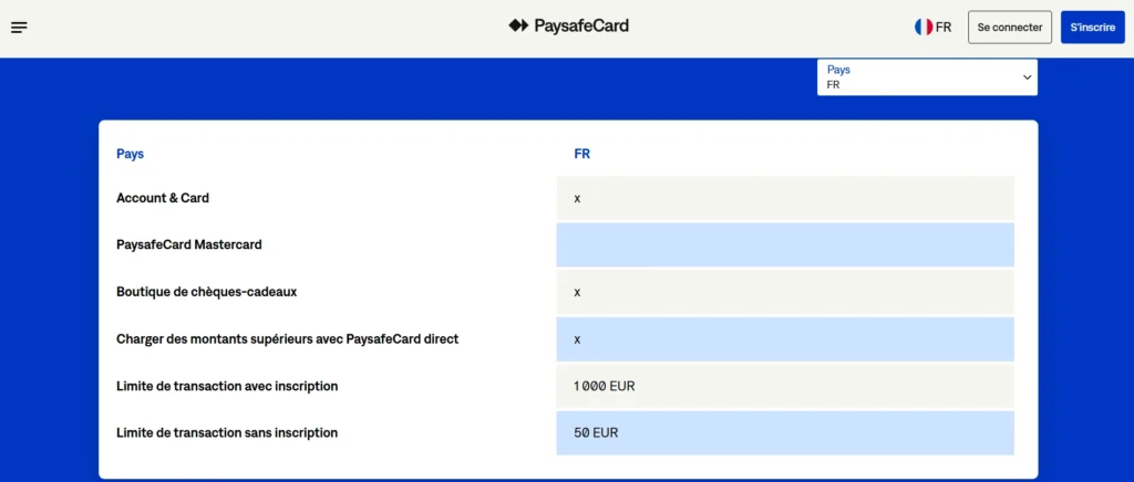 paysafecard commission